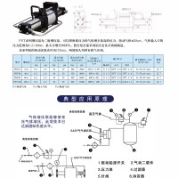 济南空气增压泵设备定制价格 济南空气增压泵设备生产厂家