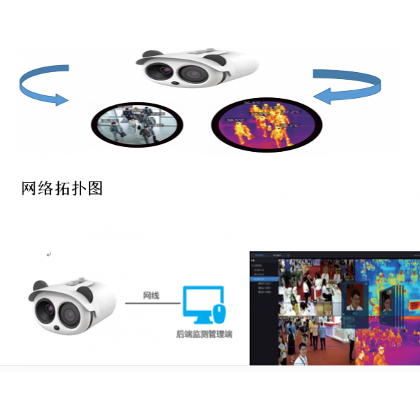 紅外熱成像測溫儀_智慧校園AI+熱成像技術