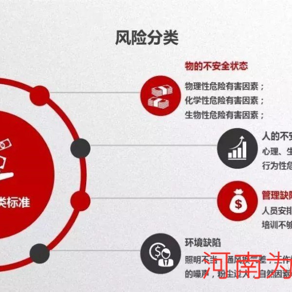 安全信息化平台建设代理机构