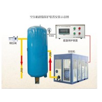 预防储气罐超温超压保护装置使用放心