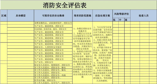 消防验收：构筑安宁生活的防火墙