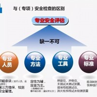 郑州市消防检测 消防评估   消防设施系统检测
