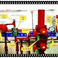 河南省消防安全   消防设施   消防系统检测