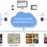 安科瑞AcrelCloud-6000安全用电管理平台